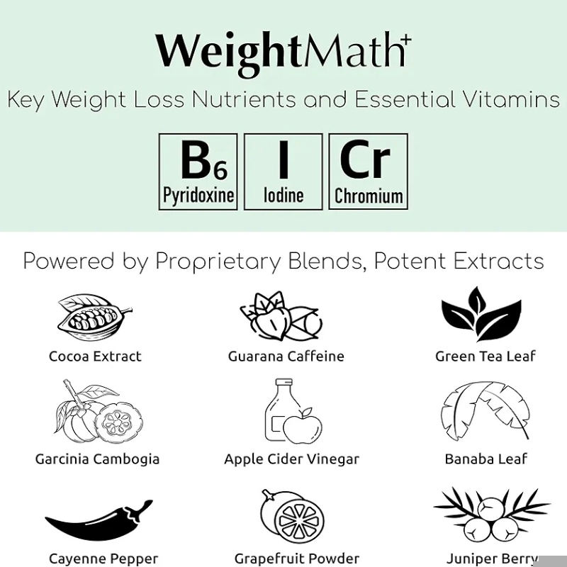 مکمل لاغری و چربی سوز ویت مث پلاس افترایو Weight Math برند Afterave Essentials