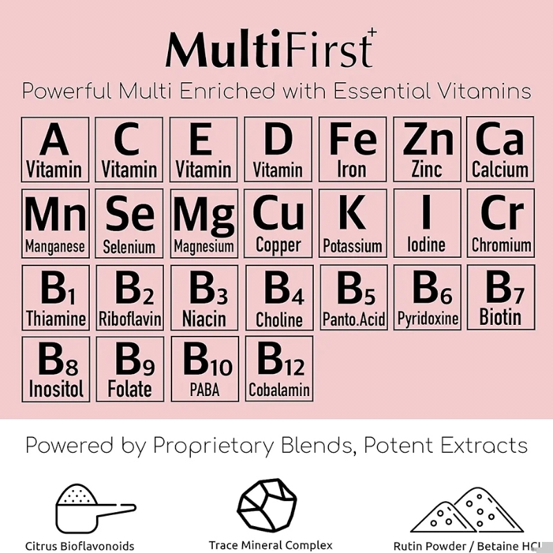 مکمل مولتی‌ ویتامین مولتی‌ فرست بزرگسالان MultiFirst Adult MultiVitamin از برند Afterave Essentials