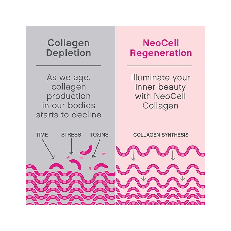 کلاژن پودری نئوسل سوپر کلاژن NeoCell Super Collagen