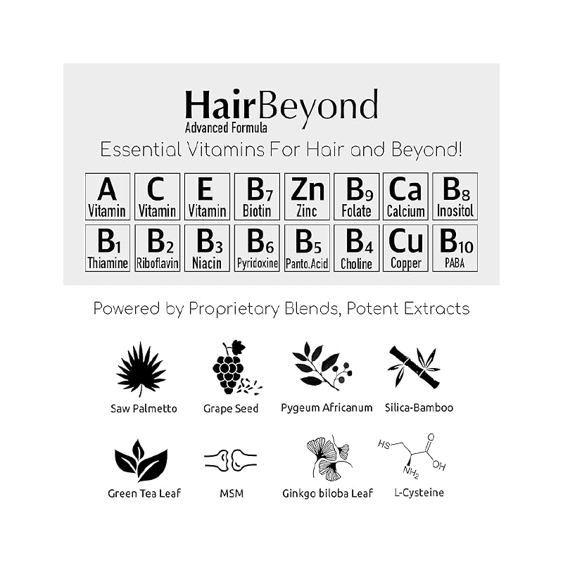مکمل تقویت کننده مو هیر بیاند افتر ایو hairbeyond