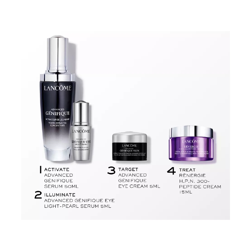 مجموعه سرم ژانیفیک لانکوم  serum set