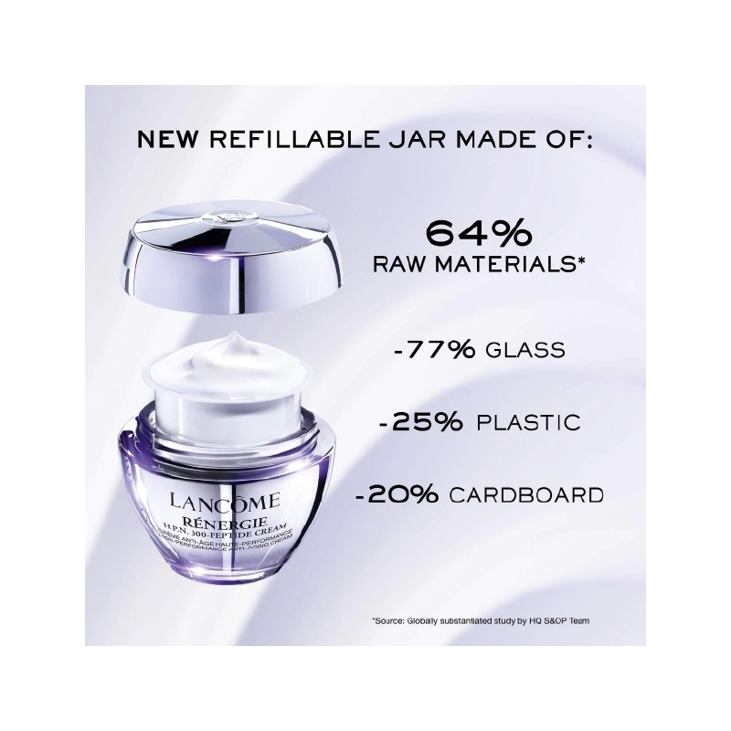 کرم لانکوم h.p.n peptide cream refillable
