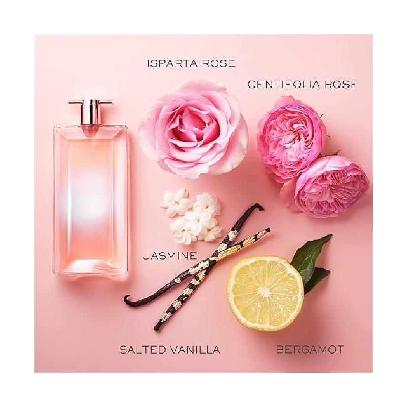 عطر لانکوم idôle aura